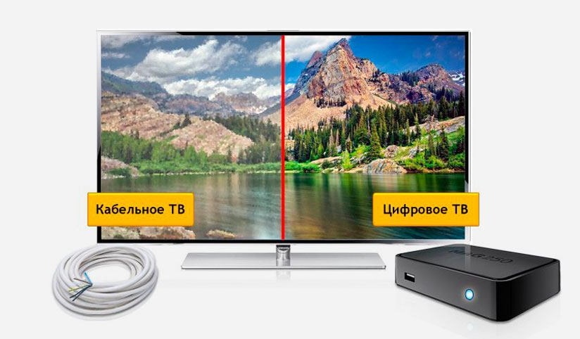 Кабельное ТВ Дом.ру в селе Чемодановка